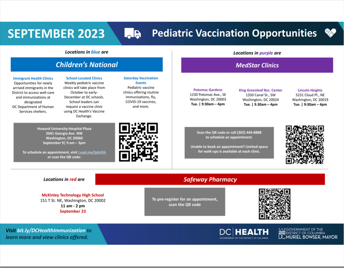 Pediatric Vaccination Opportunities